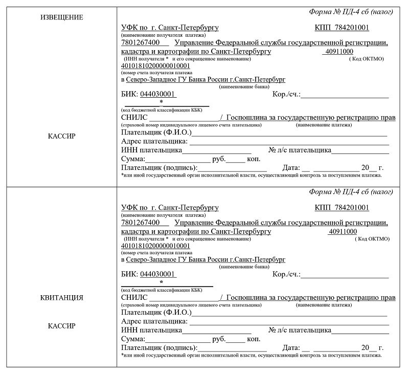 Пошлина на оформление квартиры Признание права требования через суд